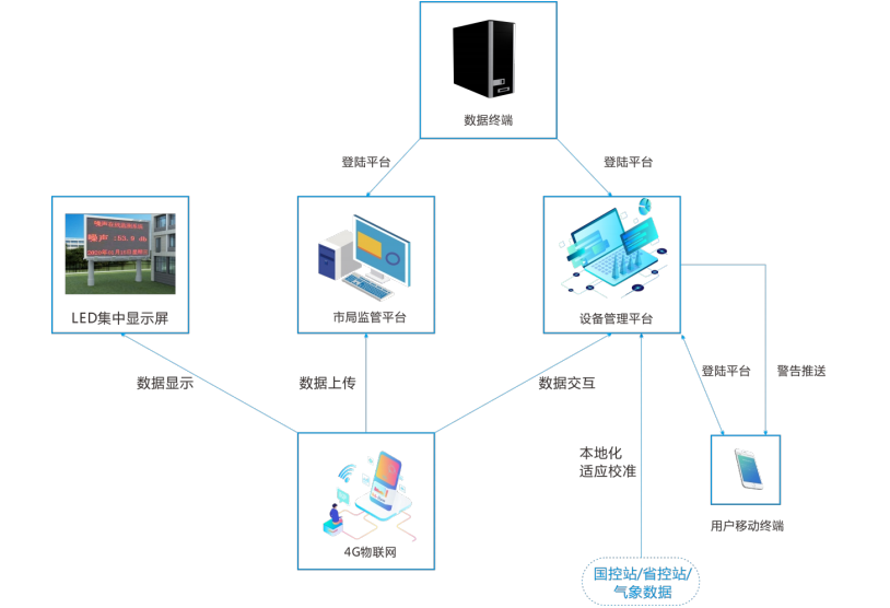 截图20221006151517.png