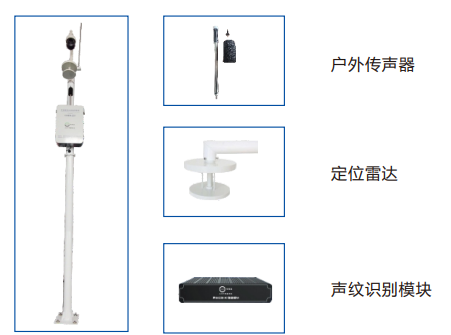 奥斯恩环境噪声监测与降噪管控应用解决方案服务商