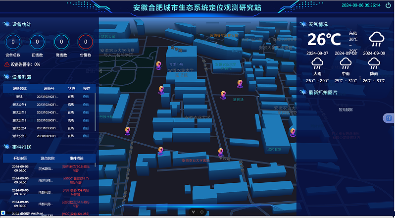 城市生态系统定位观.png