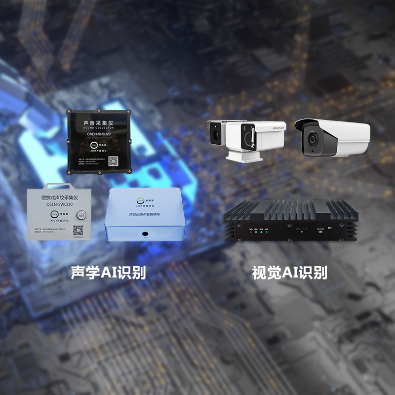 声学与视觉AI场景