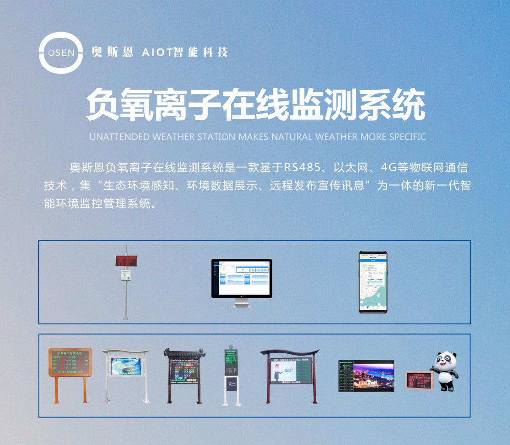 负氧离子海报 1.jpg