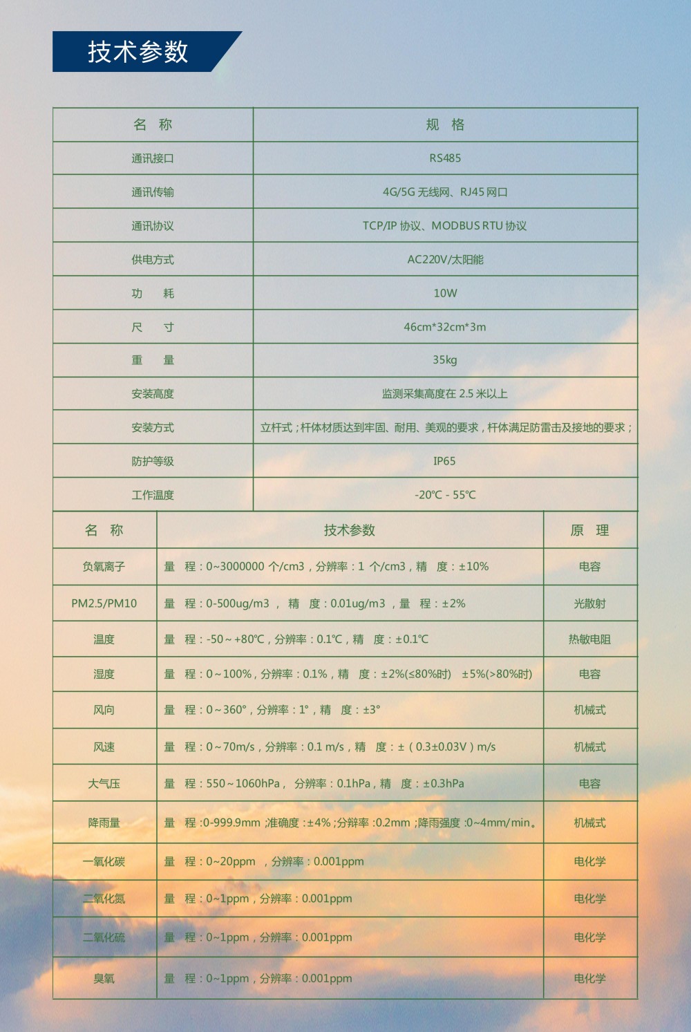 负氧离子海报 2.jpg