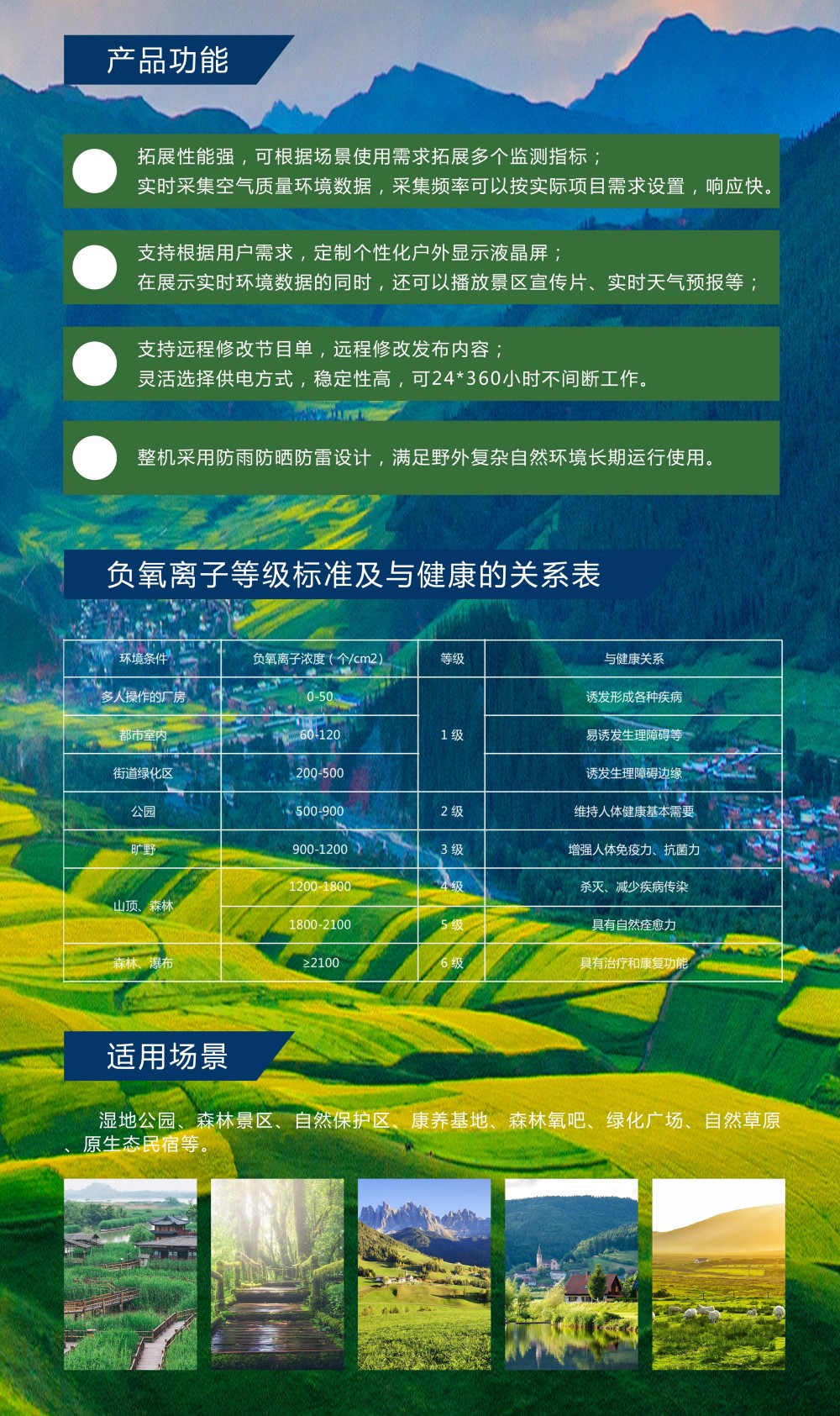 负氧离子海报 3.jpg