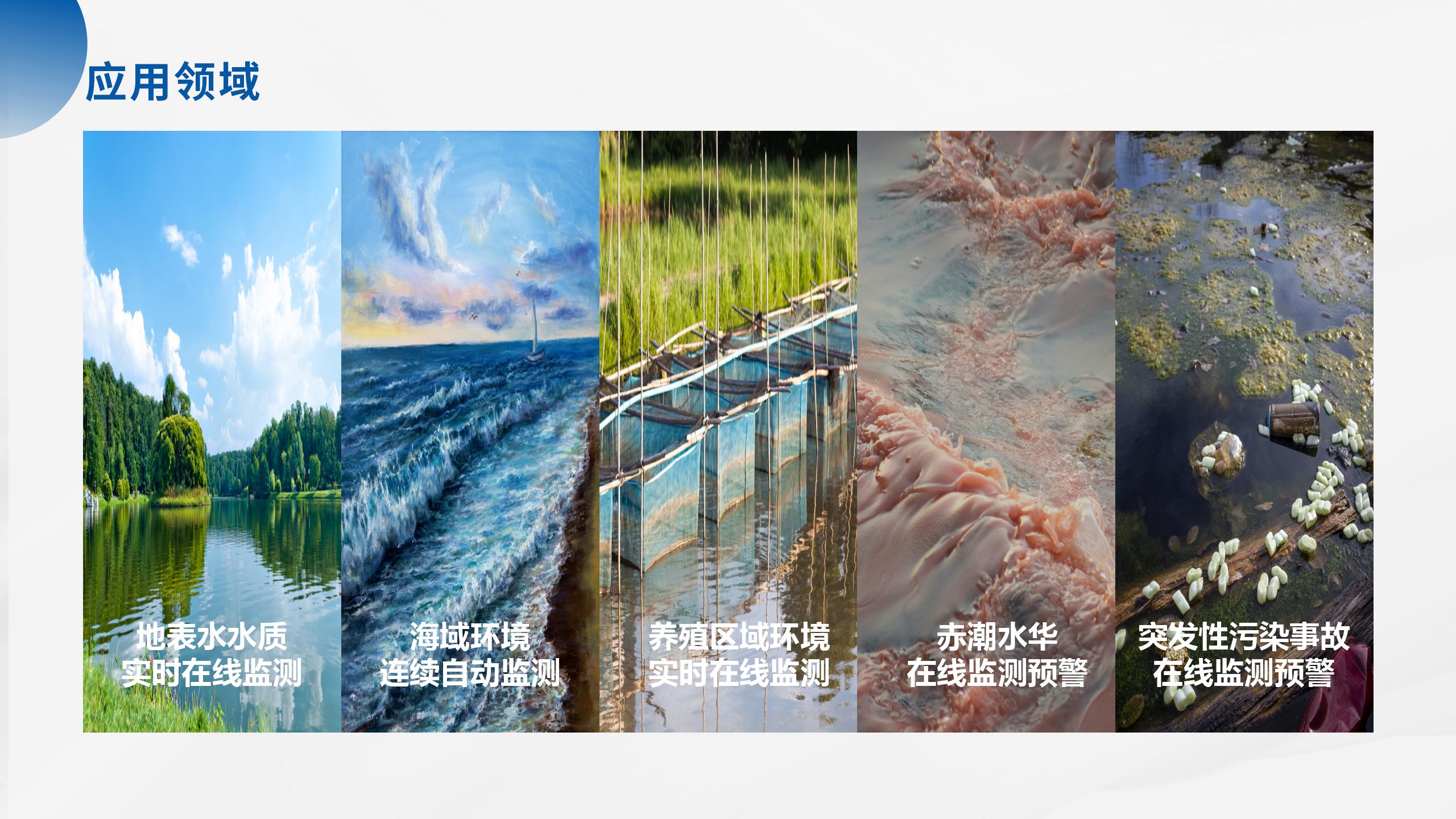 海洋立体监测产品系列解决方案_15.jpg