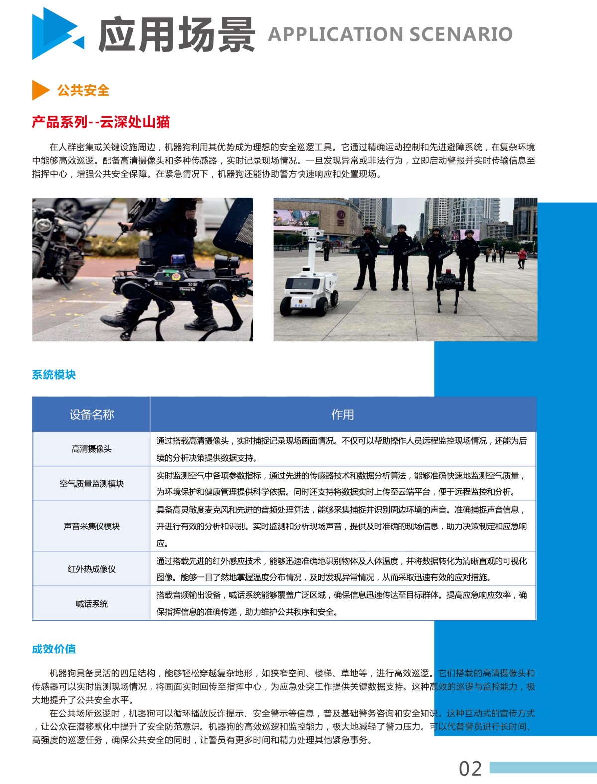 机器狗全感知巡航整体解决方案-2.jpg