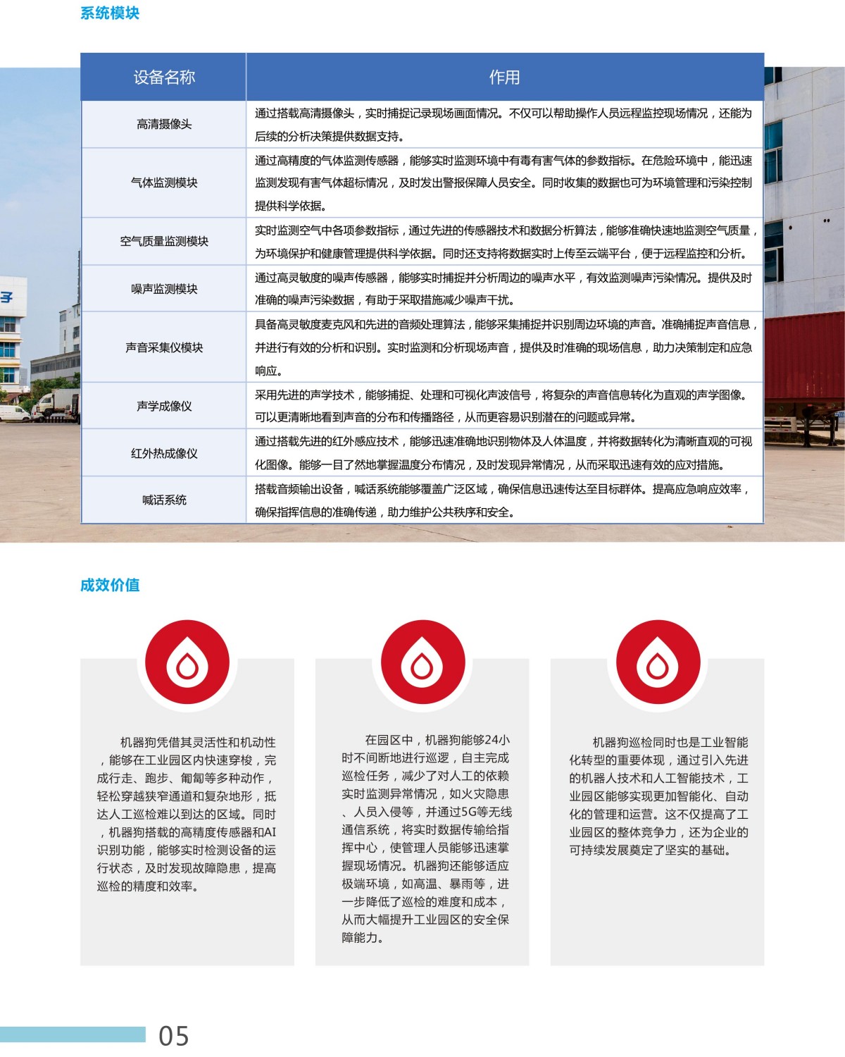机器狗全感知巡航整体解决方案-5.jpg