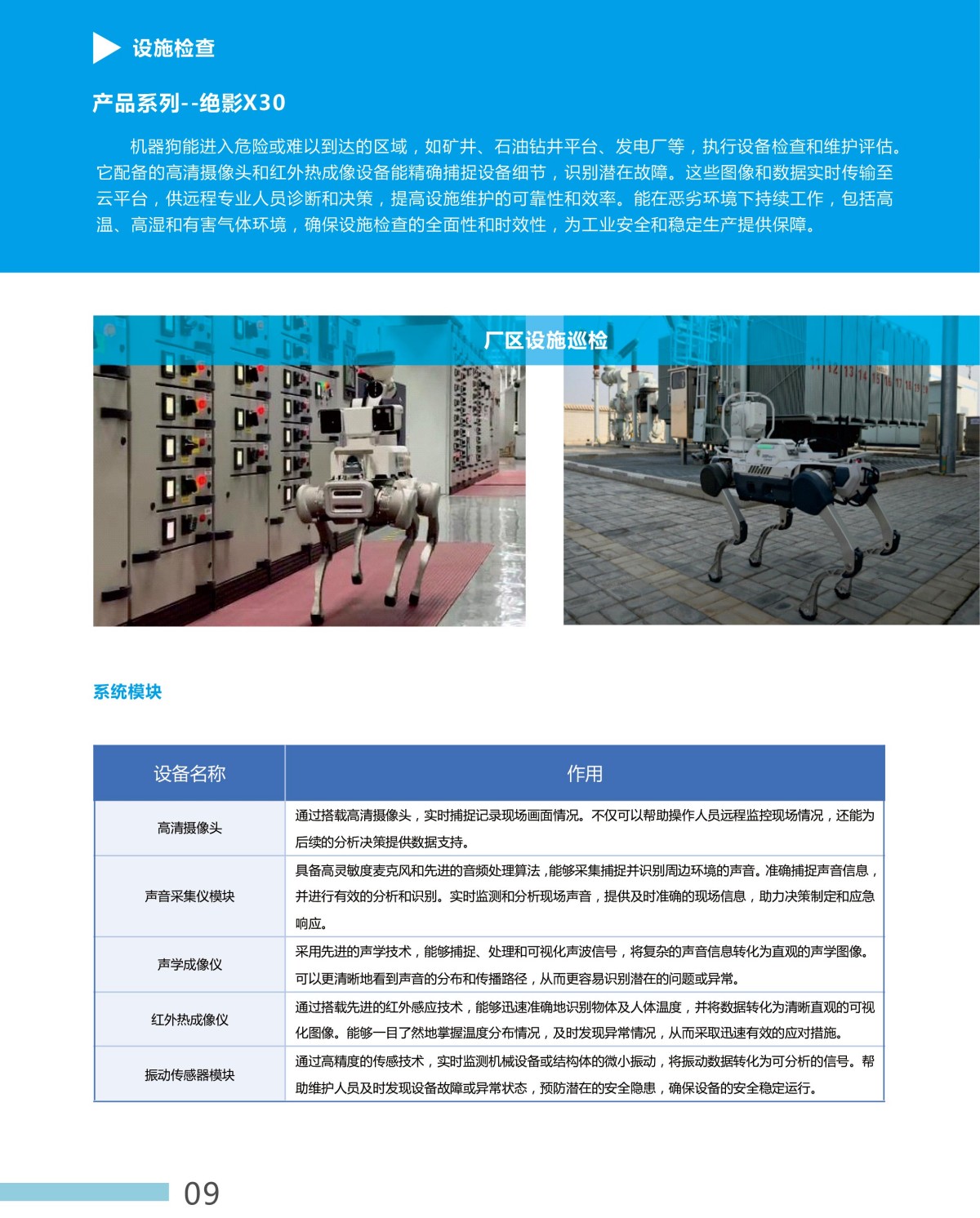 机器狗全感知巡航整体解决方案-9.jpg