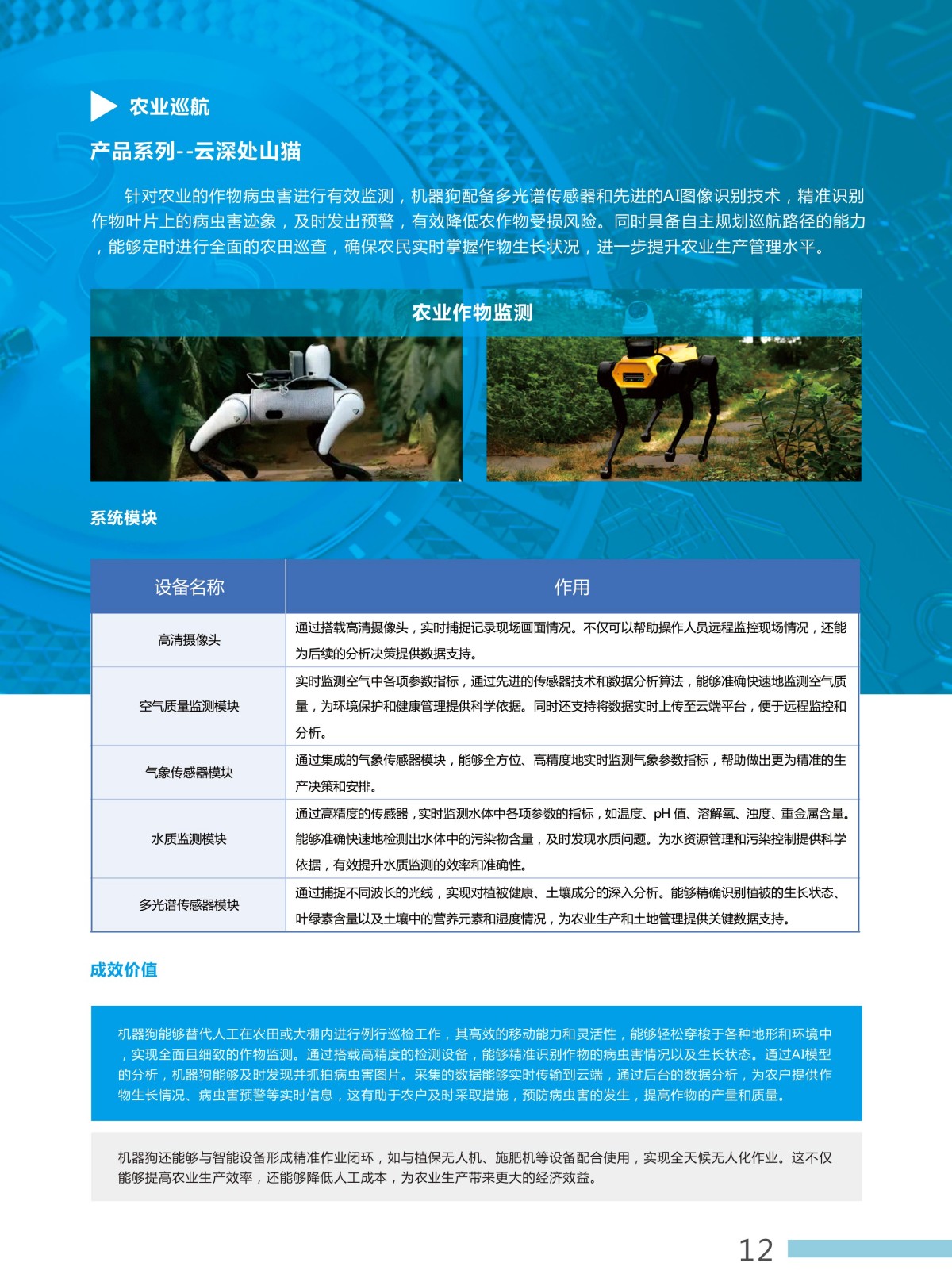 机器狗全感知巡航整体解决方案-12.jpg