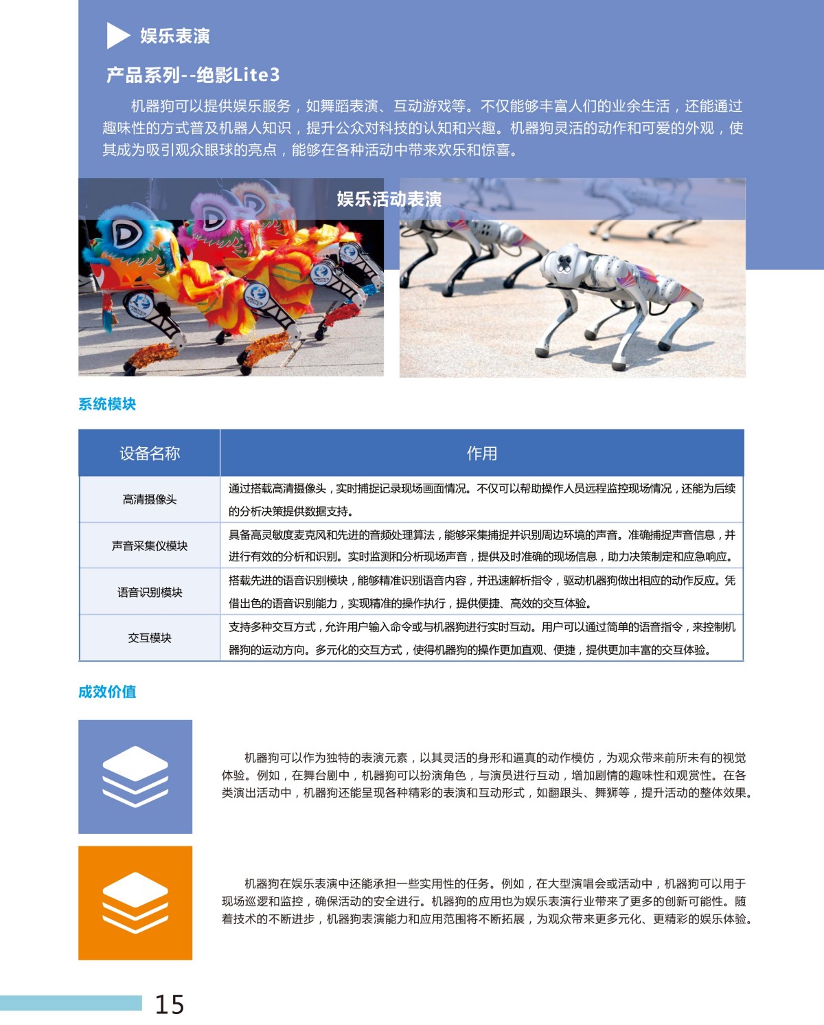 机器狗全感知巡航整体解决方案-15.jpg