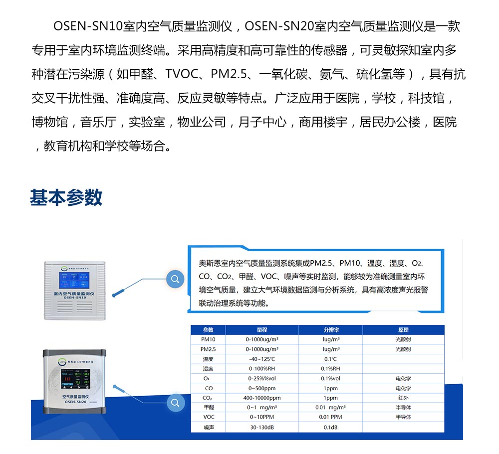 1765594982910637.jpg 室内空气质量监测系统_02.jpg