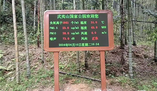 实时监测、数据可视|奥斯恩助力智慧文旅升级