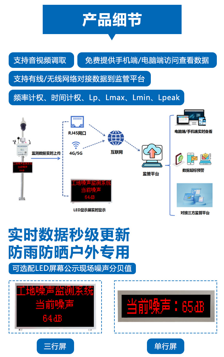 1779440758349607.jpg 深圳建筑施工噪声监测系统2.jpg