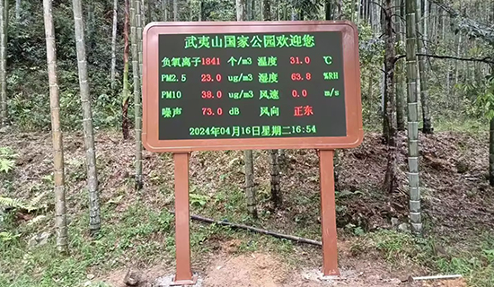 数据大屏对外展示,负氧离子监测设施直观凸显风景区康养优势