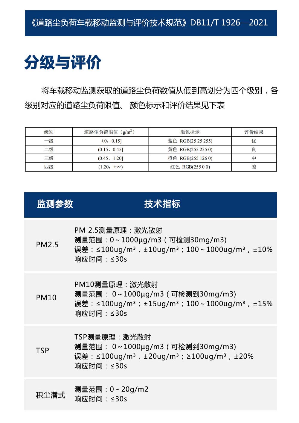 1787131113712538.jpg 道路积尘_02.jpg